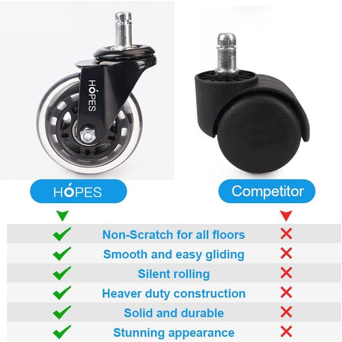 Office Chair Caster Wheels (Set of 5) - Heavy Duty & Safe for All Floors, Rollerblade Style