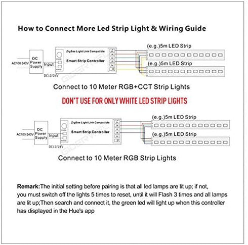 3.0 Dimming GIDERWEL Smart Zigbee LED Controller RGBWW Work with ZigBee Hub Bridge,Echo Plus,Tuya Smart Hub