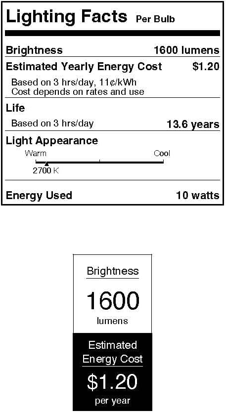 Westinghouse 5255000 A19 Dimmable Clear Filament LED Light Bulb, 10 Watt (100 Watt Equivalent), Medium Base