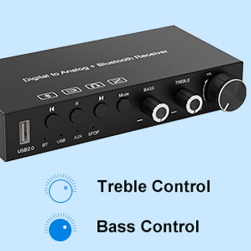 USB 192KHz DAC Digital to Analog Converter with Headphone Amplifier and Bluetooth V5.0 Receiver