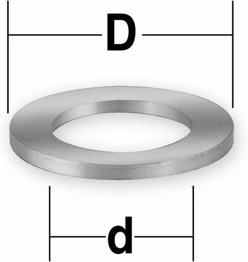 IVY Classic 37957 Metal Adapters, Adapts 7/8-Inch Outside Diameter to 5/8-Inch Inside Diameter, 10-Pack by IVY Classic