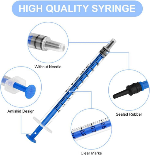10 Packs 1ml Plastic Syringes, Individually Sealed Liquid Syringes Without Needles for Baby Medicine and Pet Feeding
