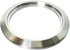 AIOCIOMZVZ SUS304 Sanitary Tri Clamp Open End Cap with Groove - 1.5in, 2in,