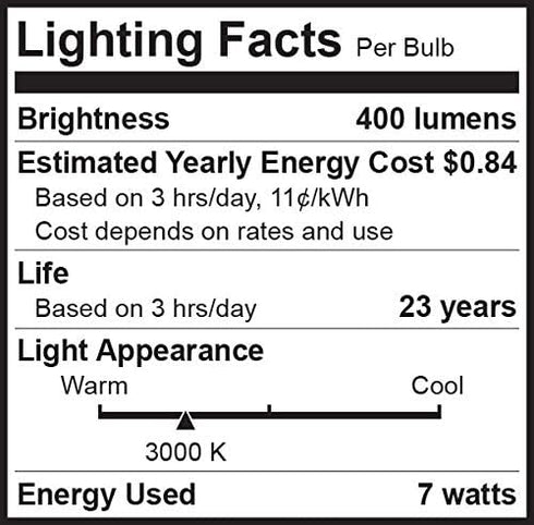 Bioluz LED 5 Pack MR16 LED Bulb, Dimmable 50W Halogen Replacement, 7w 3000K, 12v AC/DC, UL Listed