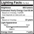 Bioluz LED 5 Pack MR16 LED Bulb, Dimmable 50W Halogen Replacement, 7w 3000K, 12v AC/DC, UL Listed