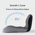 TOWGOU Tailbone Orthopedic Cushion, Seat Cushion for Office Chair and Car, Ergonomic Memory Foam L Shaped Integrated