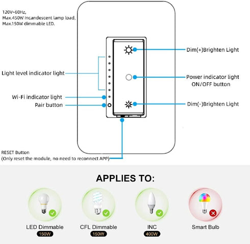 Dimmer 3-Way/Single (3-Way Dimmer 1-Pack) Nexete Smart Wi-Fi Switch, Dim Lighting from Anywhere, in-Wall, Pole No Hub