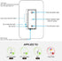 Dimmer 3-Way/Single (3-Way Dimmer 1-Pack) Nexete Smart Wi-Fi Switch, Dim Lighting from Anywhere, in-Wall, Pole No Hub
