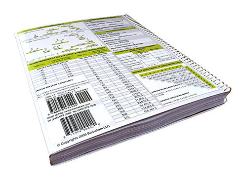 BARBAKAM Lab Notebook - 100 Carbonless Pages, Spiral Bound, Copy Page Perforated