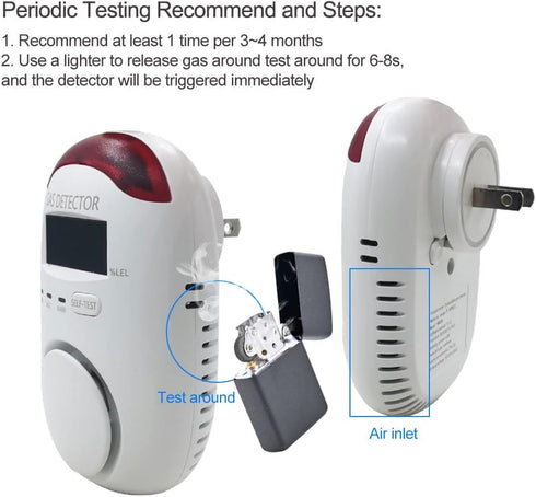 Natural Gas Detector, Plug-in Alarm and Monitor for Home, Kitchen, or Camper with Voice Warning & Display