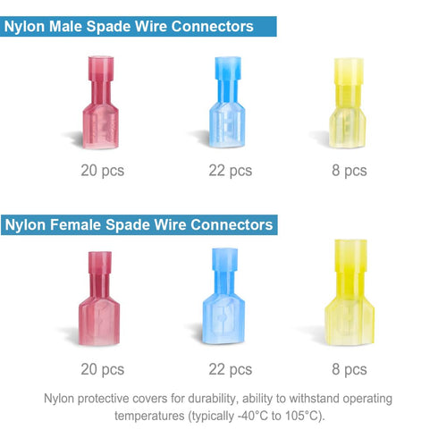 Zitehya 100Pcs 22-10 Nylon Insulated Spade Connector Kit, AWG Male & Female Quick Disconnect Electrical Crimp
