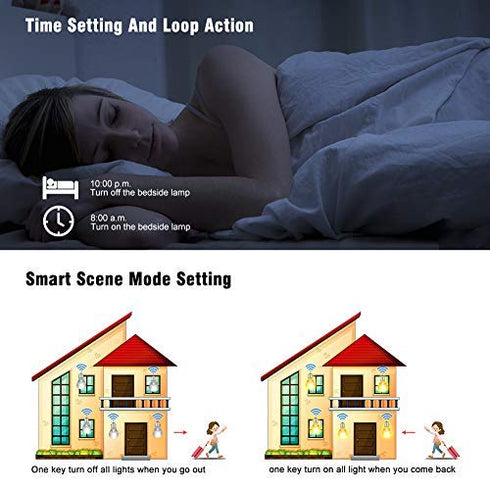 2 Packs eMylo Smart WiFi Light Switch Wireless Relay Switch Module Remote Control Home Automation Timers Compatible