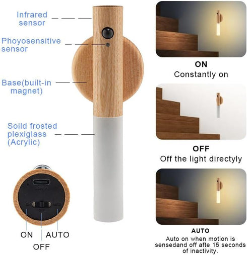 360 1PC) LANDGOO LED Wall Sconces Motion Sensor Lights Portable Lamps Battery Operated Rechargeable Warm Vanity