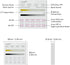 2.4G 4 2XAAA 3V WB5 LM052 LM053 C01RF C02RF C01W C02W BTF-LIGHTING Wireless RF Zone Single Color Wall Mounted Smart