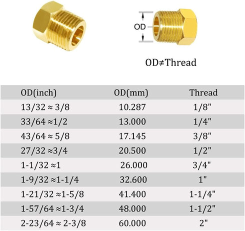 Joywayus 1/4" NPT Male Pipe Plug - Outer Hex Thread Socket Plug Brass Fitting (Pack of 5)