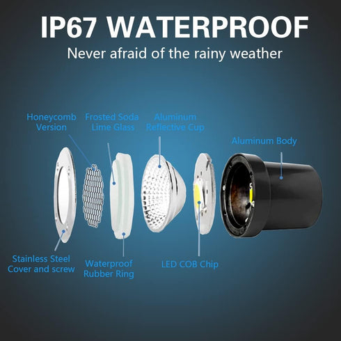 EAGLOD 3W LED Well Light - Low Voltage Landscape Lights, 12V-24V Outdoor In Ground Lighting with Honeycomb Version