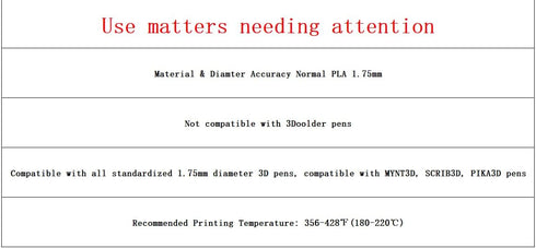 15 1.75mm 3D 10feet, 150 3D Pen/3D Pack, MYNT3D SCRIB3D Bright Colors Pen PLA Filament Refill, Each Color Total Feet