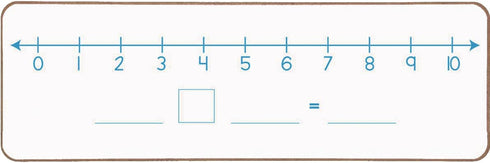 Really Good Stuff Number Line Dry Erase Boards – Two-Sided 0-10 and 0-20 Number Line, 12”x4” (Set of 6)