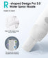 ihork 3.0 350ML,IPX7 3 Hemmoroid Pro Electric Portable Bidet Handheld Personal Travel Bidet with Model Electric Sprayer