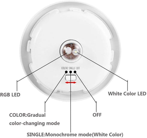 EONLYX Solar Outdoor Table Lamp, Solar Powered Mosaic Glass Ball Garden Lights Waterproof Color Changing Mood Night