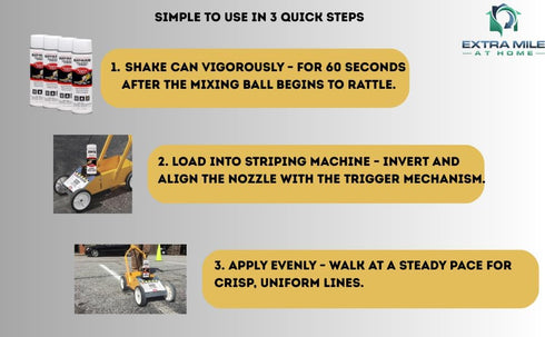 4 Pack Striping Paint Kit White Inverted Spray with Safety Gloves Fast-Drying Parking Lot Paint for Asphalt, Curbs