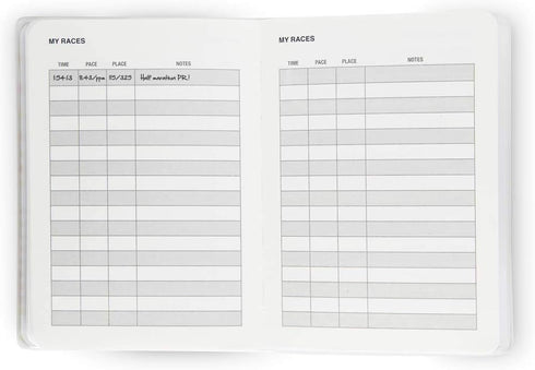 Gone For a Run Day-by-Day Run Planner | Running Journals | She Believed She Could