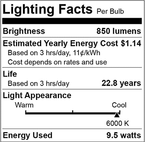 Bulbs 850 60W 6000K, 9.5W, A19, E26 2-Pack, HQ-H002 Qualilux Dusk to Dawn Light Outdoor Lumen, Equivalent, Daylight