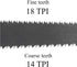Japanese Pull Saw Woodworking Mini Keyhole Saw 4-3/4", Ryoba Double-Edge Hand Saw for Wood