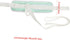 Ipetboom 2Pcs Elastic Strap Patient Wrist Protector for Hospital Use Breathable and Medical for Injury Care Comfortable