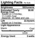 Refrigerator Light Bulb, 40W Equivalent, 120V A15 LED Fridge Bulbs, Daylight White 5000K, 2 Pack