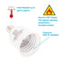 (4 Pack) E12 E26 E12 A19 Bulb E26, Candelabra Screw Base to Light Socket Adapter, Light Adapter, Converter Chandelier