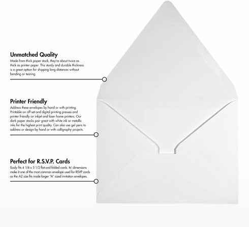 LUXPaper A2 Contour Flap Invitation Envelopes | White | 4 3/8" x 5 3/4" | 80lb. Text | 100% Recycled | 50 Qty