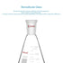 StonyLab 250ml Glass 24/40 Erlenmeyer Flask, Borosilicate Heavy Wall Flask with 24/40 Standard Taper Joint