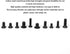 Carbon Steel Flat Head Machine Screw Bolt Assortment Sets, Fasteners with Box Optional for Electronics Industry