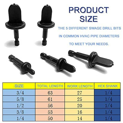 KEWAYO Air Conditioner Copper Tube Swaging Tool for HVAC Repairs, Ideal for Copper, Aluminum, Thin Stainless Steel
