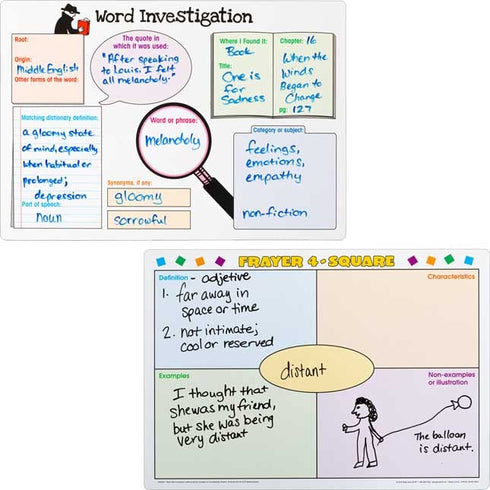 Word Map Dry Erase Boards - Set of 3 Dry Erase Boards
