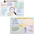 Word Map Dry Erase Boards - Set of 3 Dry Erase Boards