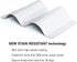 Magnetic Dry Erase Board Sheet for Refrigerator/Office/Locker, Weekly Planner with 1 Eraser, 4 Markers - 17” x 12”