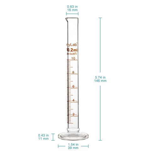 StonyLab 4-Pack Borosilicate Glass Graduated Cylinder, 10ml Heavy Wall Measuring Cylinder