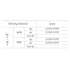 OMCH LJ12A3-4-Z/AY M12 12mm 4mm 6-36V 300mA, 3-Wire PNP NC Inductive Proximity Sensor Switch, Thread, Sensing Distance