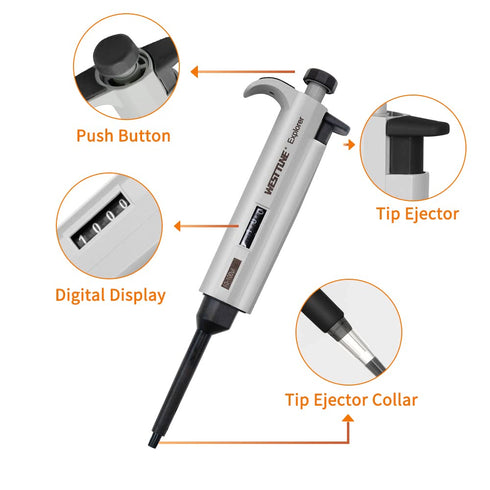 10-100µL Micropipette, High-Accurate Adjustable Variable Volume Single-Channel Pipette for Laboratory Use