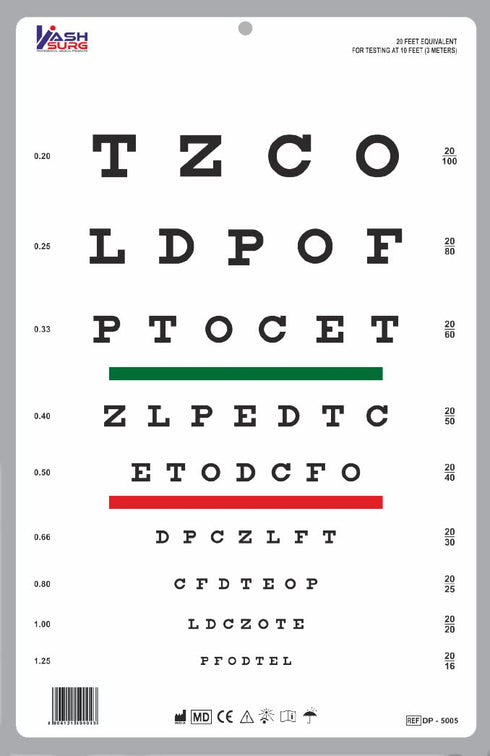 Snellen Chart with Red Green Lines - 10 Feet