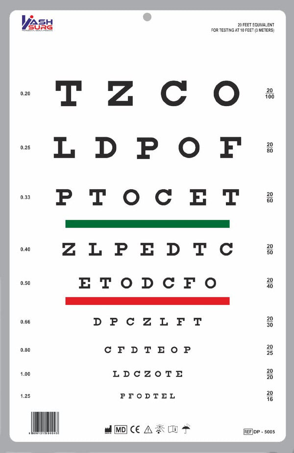 Snellen Chart with Red Green Lines - 10 Feet