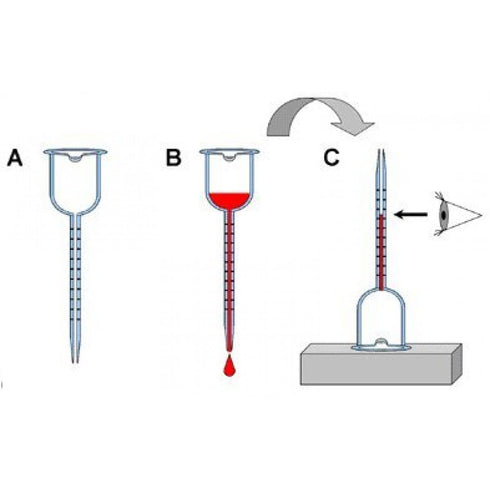 0-25% Vinometer for Wine, Alcohol Meter Tester for Measuring The Percentage of Alcohol in Wine