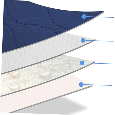 2-Pack Comfortable Reusable Changing Pads for Elderly - Dark Leak Mats