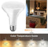 Energetic BR30 LED Recessed Light Bulb, 9W=75W, 2700K Soft White, 900LM, Dimmable Ceiling Flood Light, 2 Pack