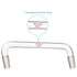 stonylab Borosilicate Glass Distilling Adapter, 75 Degree and 105 Degree Bent Chemistry Adapter, 200 mm Length