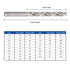 COMOWARE Drill Bit Sets for Metal, 19 Pcs Straight Shank M2 HSS Drill Bits for Stainless Steel & Wood