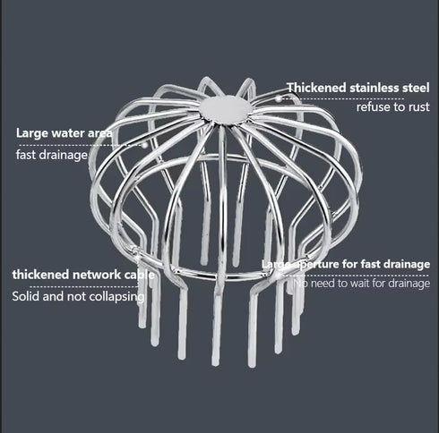 3 Inch 304 Stainless Steel Gutter Guard Filter Strainer for Round Downspout, Anti-Blocking Line Cap Drain Cover
