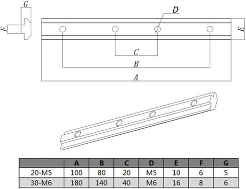 4-Pack 2020 Series Aluminum Profile Straight Line Connector, 3.9 Inch Bracket Fastener with M5 Screw